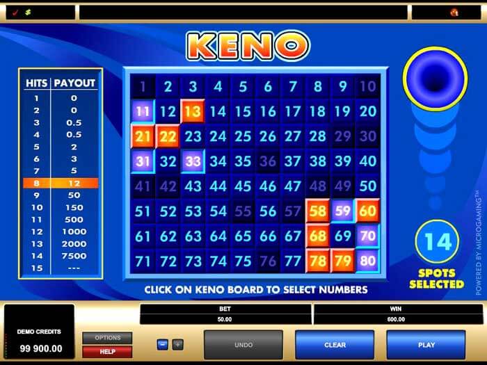 những hình thức đặt cược game Keno Az888